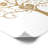 Poster Arbre généalogique Gold (Coin)