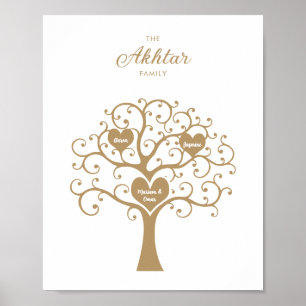 Poster Arbre généalogique Gold