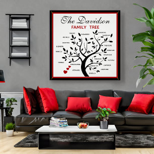 Poster Arbre généalogique personnalisé (20 noms)