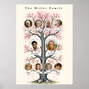 Poster Arbre Généalogique Personnalisé aux Fleurs de Ceri