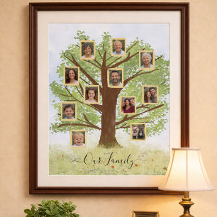Poster Arbre Généalogique Personnalisé Avec Photos
