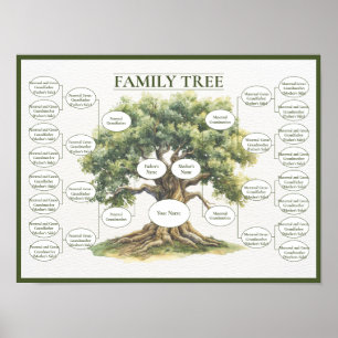 Poster Arbre généalogique sur cinq générations Ancêtres G