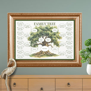 Poster Arbre Généalogique sur Cinq Générations Ancêtres G