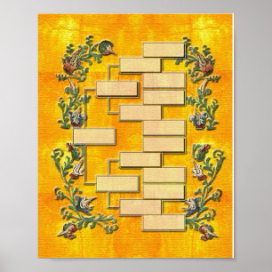 Poster Arbre généalogique V2