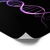 Poster Arbre génétique du brin d'ADN de l'arbre de vie (Coin)