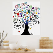 Poster Arbre Israël (Cuisine)