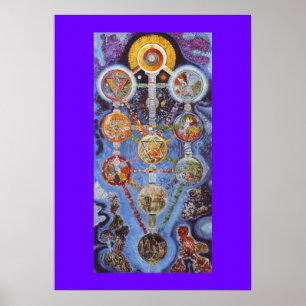 Poster Arbre mystique d'affiche de Kabbalah de la vie