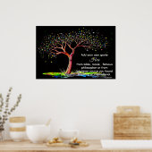 Poster *~* Arbre Noir AP81 do-it-yourself artistique Ethé (Cuisine)