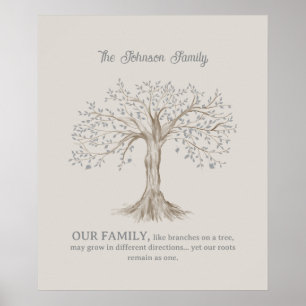 Poster Arbre peint à la main Citation de famille personna