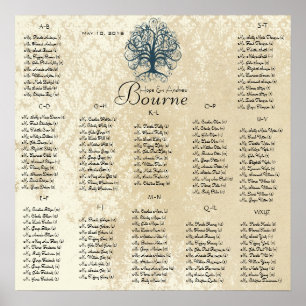 Poster Arbre turquoise de 100 à 150 personnes - alphabéti