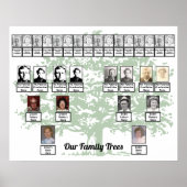 Poster Arbre vert clair tirant deux arbres familiaux (Devant)