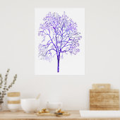 Poster Arbre Violet (Cuisine)