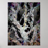 POSTER ARBRES (Devant)