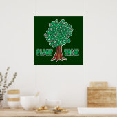 Poster Arbres plantes (Cuisine)
