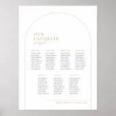 Poster Arc Élegant 7 Tables Plan de Table de Bienvenue (Devant)