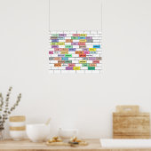 Poster Arc-en-ciel d'impression de graffitis inspirants (Cuisine)