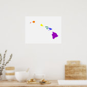 Poster Arc-en-ciel hawaïen (Cuisine)