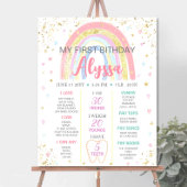 Poster Arc-en-ciel impénétrable 1er anniversaire Jalon