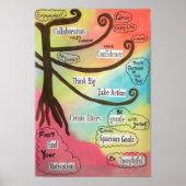 Poster Arc en ciel inspirant (Devant)