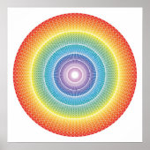 Poster Arc-en-ciel no 3 (Devant)