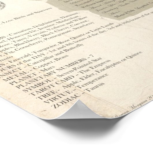 POSTER ARCHANGEL CHAMUEL (Coin)