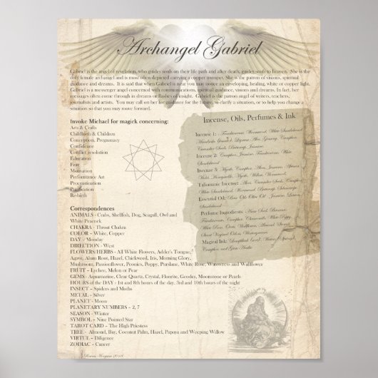 POSTER ARCHANGEL GABRIEL (Devant)