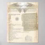 POSTER ARCHANGEL RAPHAEL (Devant)