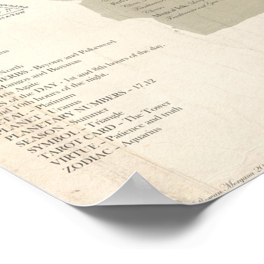 POSTER ARCHANGEL URIEL (Coin)