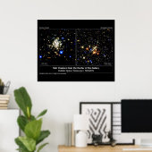 Poster Arches Star Cluster et Quintuplet Star Cluster (Bureau à domicile)