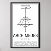 Poster Archimedes (Devant)