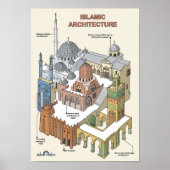 Poster Architecture islamique (Devant)
