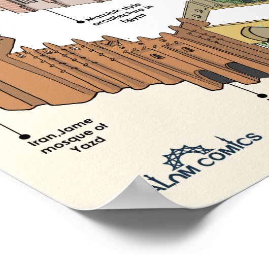 Poster Architecture islamique (Coin)