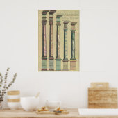 Poster Architecture vintage, les 5 Ordres Architecturaux (Cuisine)