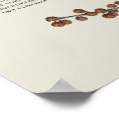 Poster Ardoise d'automne Floral (Coin)