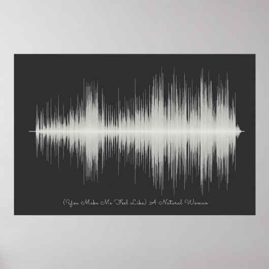 Poster Aretha Franklin Natural Woman Soundwave Art (Devant)
