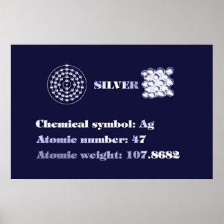 Poster Argent 101