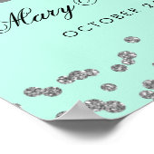 Poster Argent 21e anniversaire Faux Parties scintillant C (Coin)