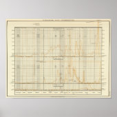 Poster Argent, or, mineure (Devant)