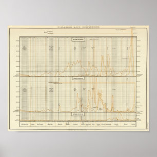 Poster Argent, or, monnaie divisionnaire