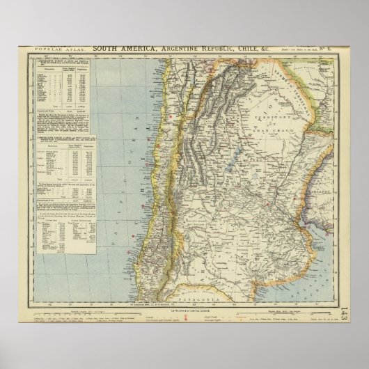 Poster Argentine et Chili (Devant)