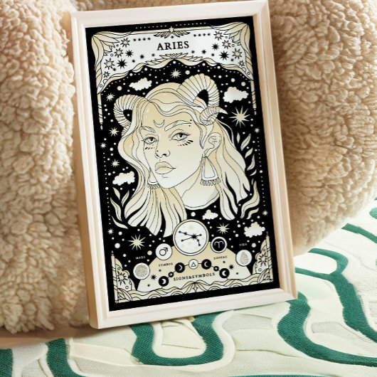 Poster Aries Bold et Dynamic - Astrology Art