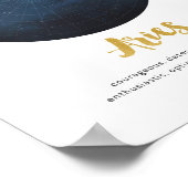 Poster Aries signe (Coin)