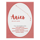 Poster Aries Zodiac Constellation Sign Art Astrology (Devant)