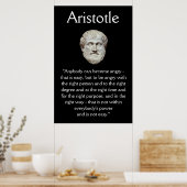 Poster Aristote - Citation De Gestion De La Colère (Cuisine)