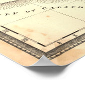 Poster Arizona (Coin)