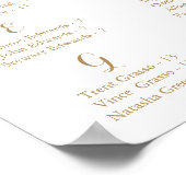 Poster Armature Alphabétique de Fleur Or et Blanc (Coin)