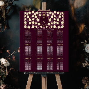 Poster Arme et Bouclier Monogramme médiéval Carte de sièg