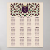 Poster Arme et Bouclier Monogramme médiéval Carte de sièg (Devant)