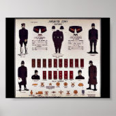 Poster Armée japonaise (Devant)