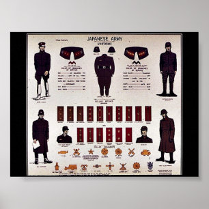 Poster Armée japonaise